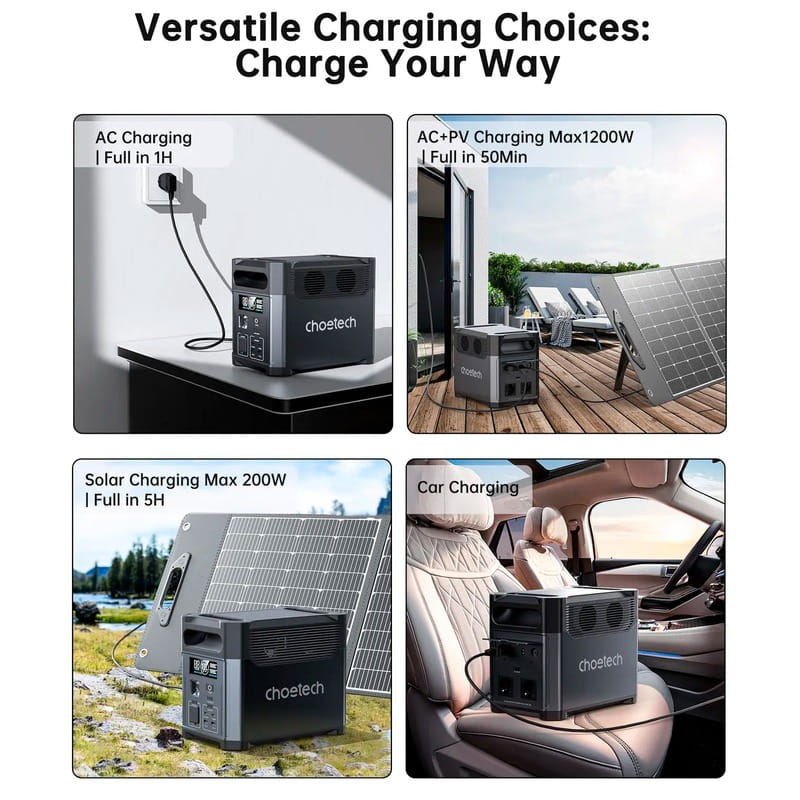 Зарядна станція Choetech BS061 1024Wh, 1200W (BS061-EU-GY)