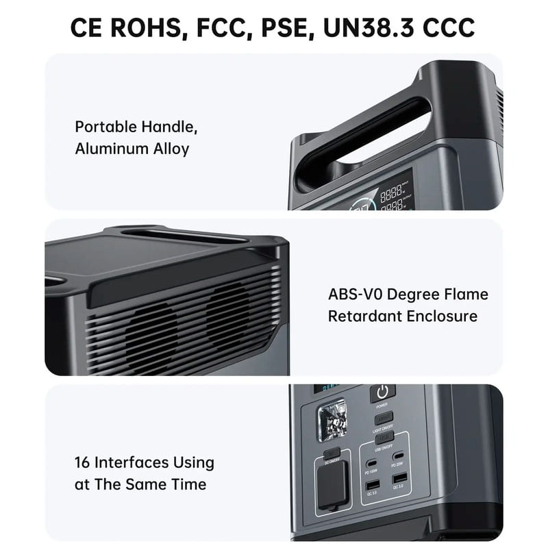 Зарядна станція Choetech BS061 1024Wh, 1200W (BS061-EU-GY)