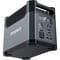 Фото - Зарядна станція Choetech BS061 1024Wh, 1200W (BS061-EU-GY) | click.ua