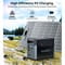 Фото - Зарядна станція Choetech BS061 1024Wh, 1200W (BS061-EU-GY) | click.ua