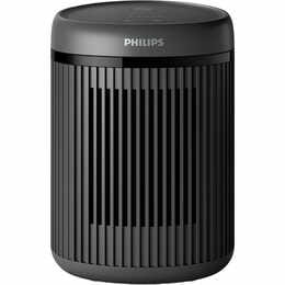 Тепловентилятор Philips 2000 CX2120/01