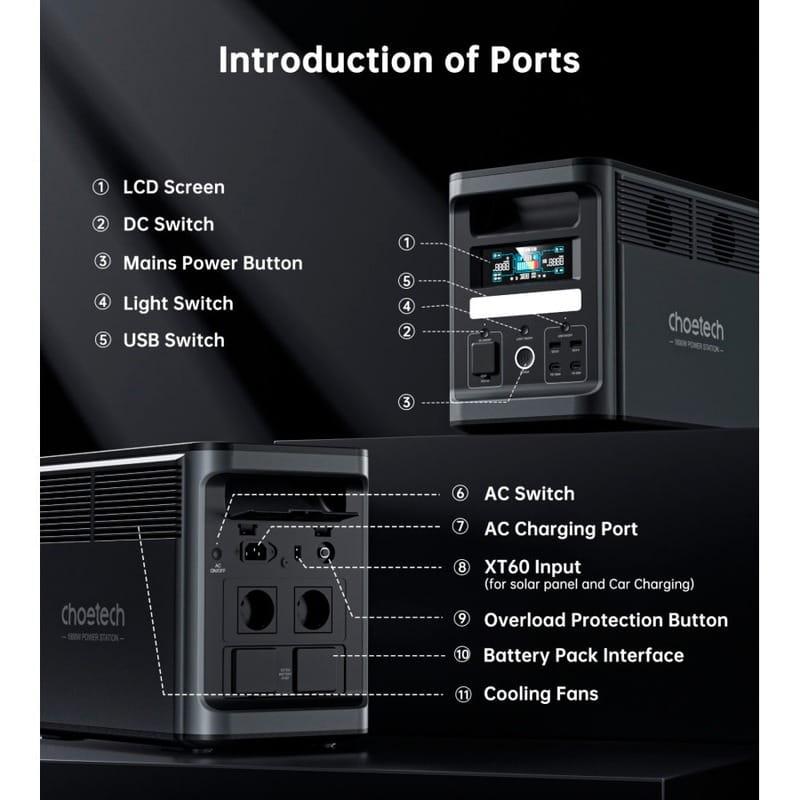 Зарядна станція Choetech BS065 1536Wh, 1800W (BS065-EU-BK)