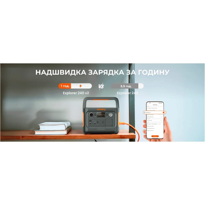 Зарядная станция Jackery Explorer 240 v2 256Wh, 300W (21-0001-000213)