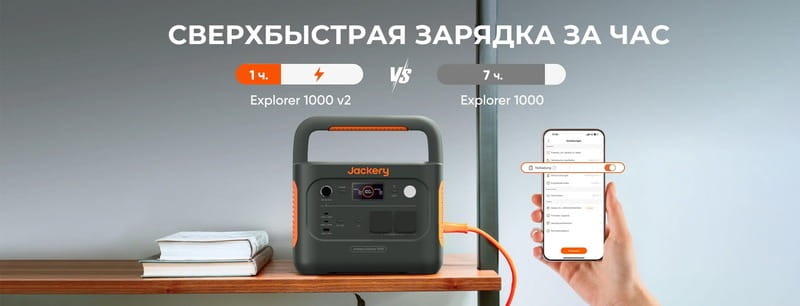 Зарядная станция Jackery Explorer 1000 v2 1070Wh, 1500W (21-0001-000221)