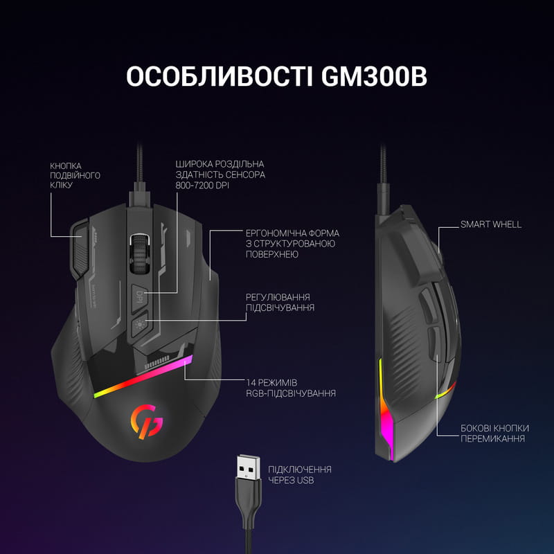 Мышь GamePro GM300B Black