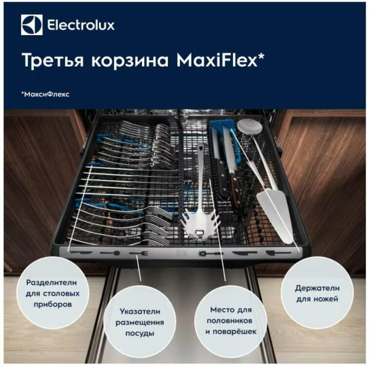 Посудомийна машина Electrolux SMM43201SW