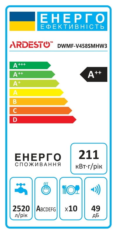 Посудомоечная машина Ardesto DWMF-V458SMHW3