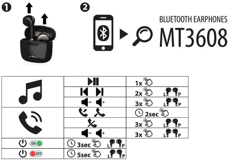Bluetooth-гарнітура Media-Tech R-Phones TWS+ Black (MT3608K)