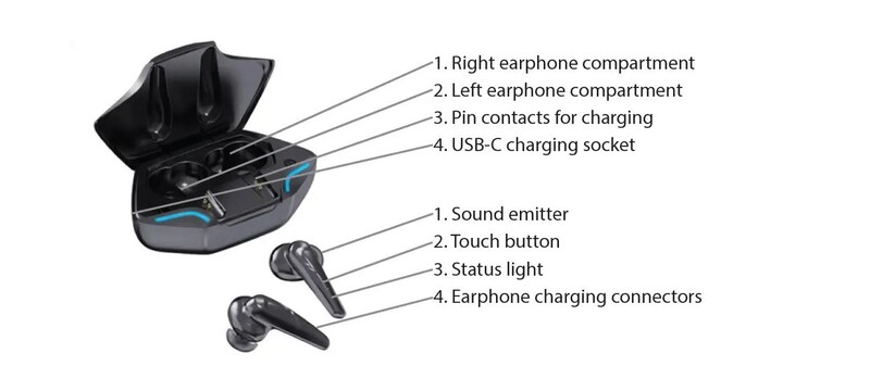 Bluetooth-гарнітура Media-Tech Cobra Pro Rhoid Black (MT3607)