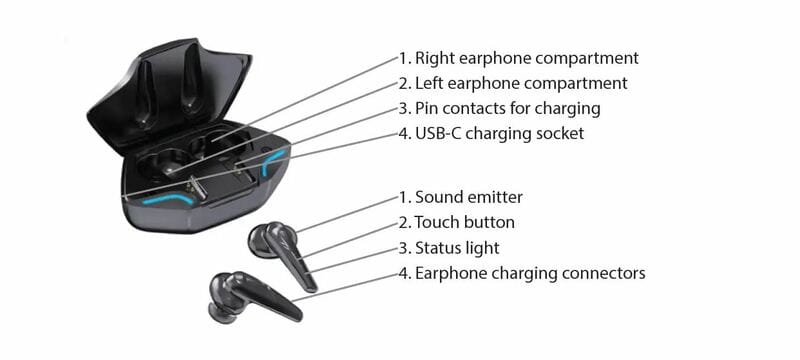 Bluetooth-гарнитура Media-Tech Cobra Pro Rhoid Black (MT3607)