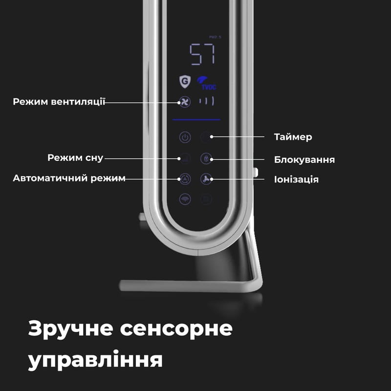 Очиститель воздуха AENO AP2S (AAP0002S)