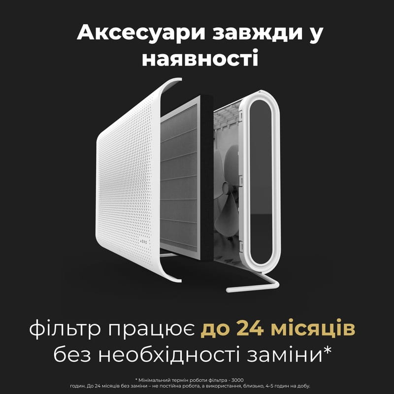 Очиститель воздуха AENO AP2S (AAP0002S)