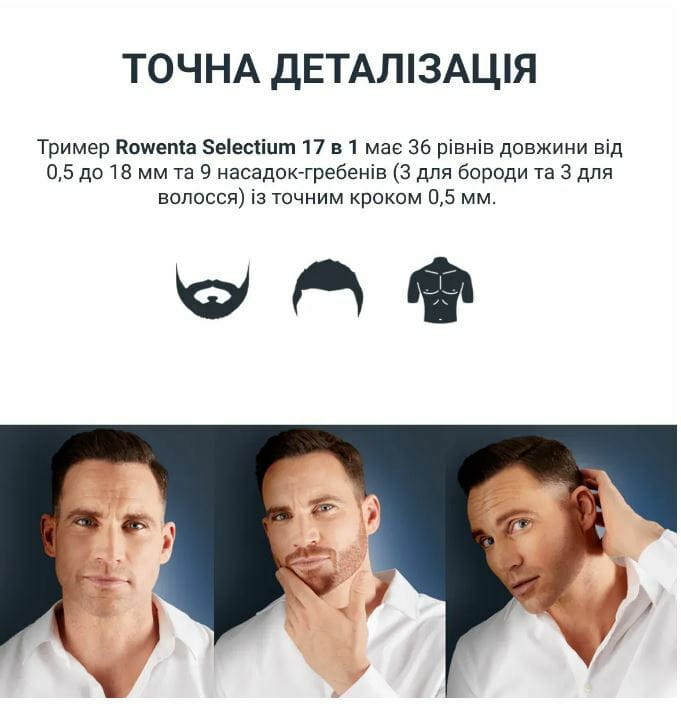 Триммер Rowenta Selectium TN9464E0