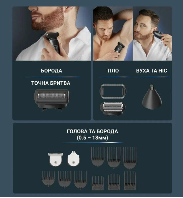 Триммер Rowenta Selectium TN9464E0