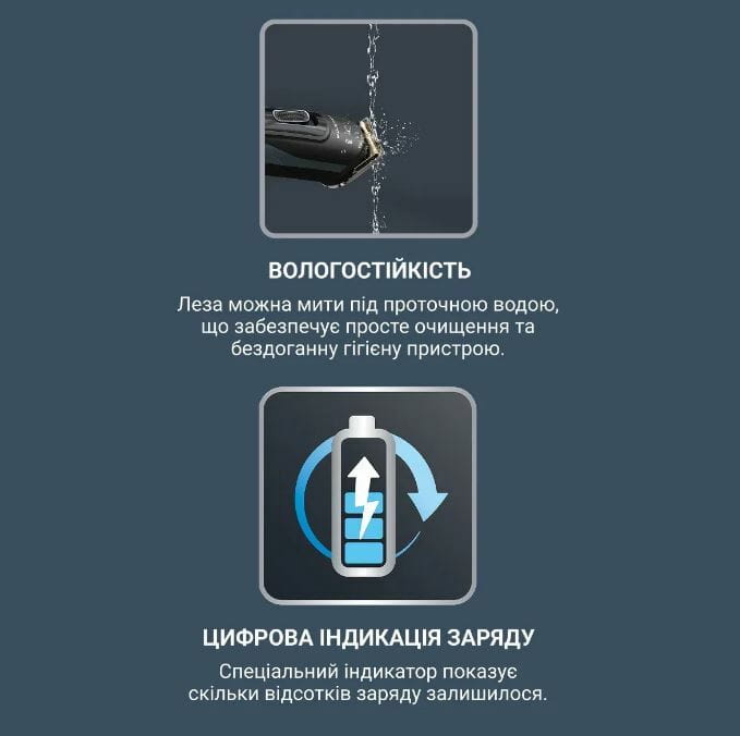 Триммер Rowenta Selectium TN9464E0