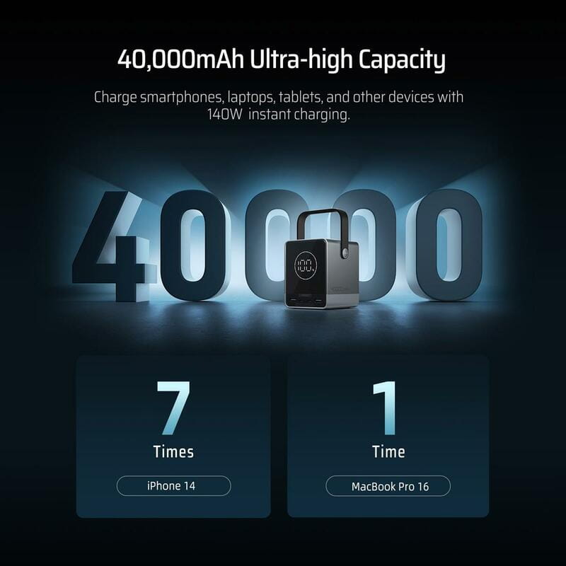 Универсальная мобильная батарея CUKTECH P01CT 40000mAh 300W Gray