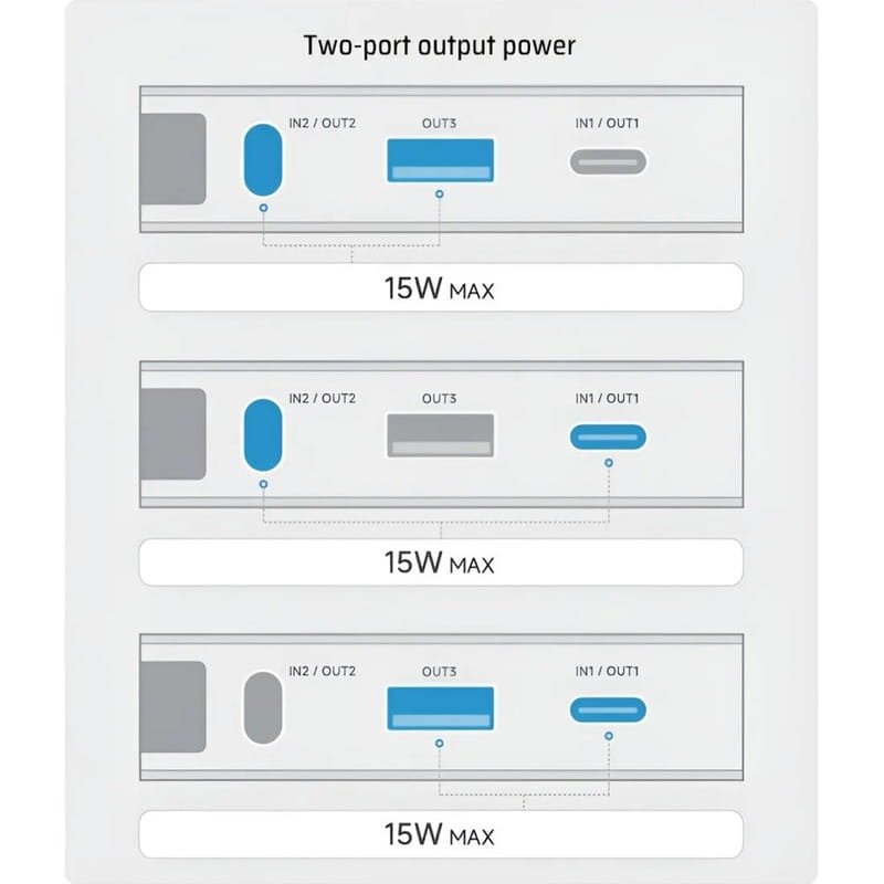 Универсальная мобильная батарея CUKTECH PB200N 20000mAh 55W White (PB200N White)