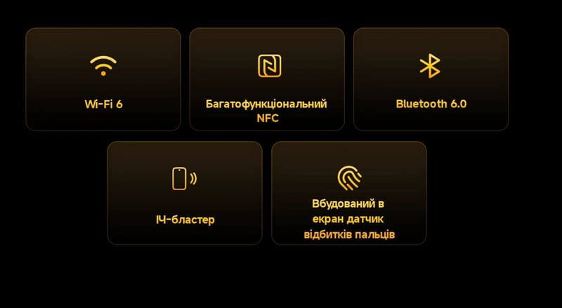Смартфон Xiaomi Poco X7 Pro 8/256GB Green