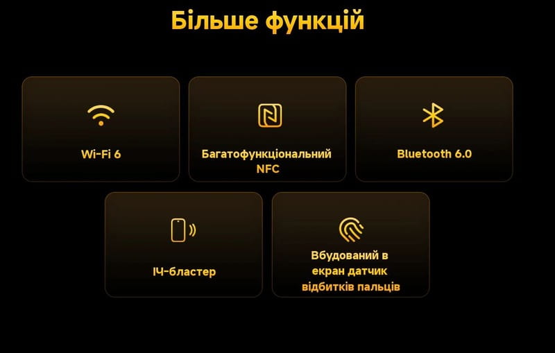 Смартфон Xiaomi Poco X7 Pro 12/512GB Yellow