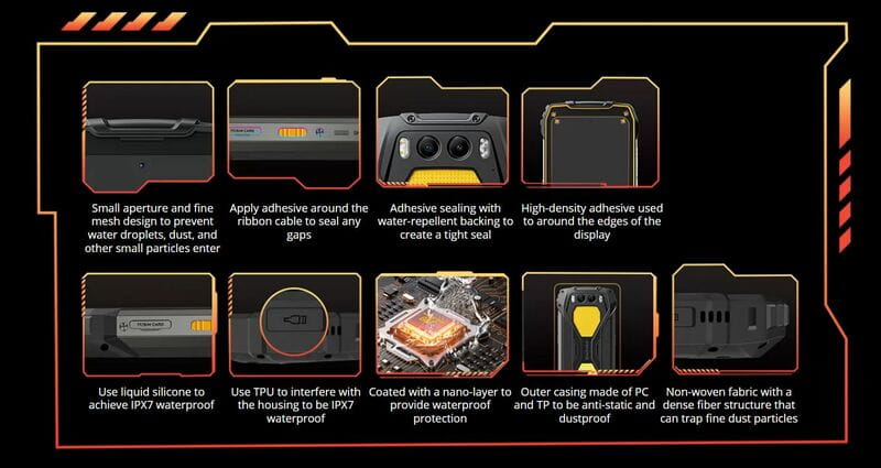 Смартфон Blackview BV7300 6/256GB Yellow (6931548319023)