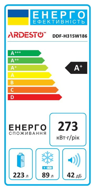 Холодильник Ardesto DDF-H315W186