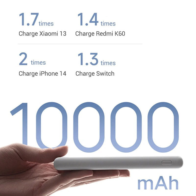 Универсальная мобильная батарея Xiaomi 10000mAh 22.5W Lite Grey (BHR9350GL)