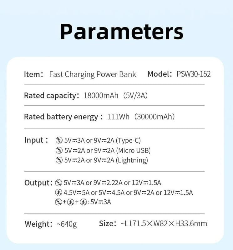 Универсальная мобильная батарея Romoss PSW30PF 30000mAh 22.5W White (PSW30-152-1133H)