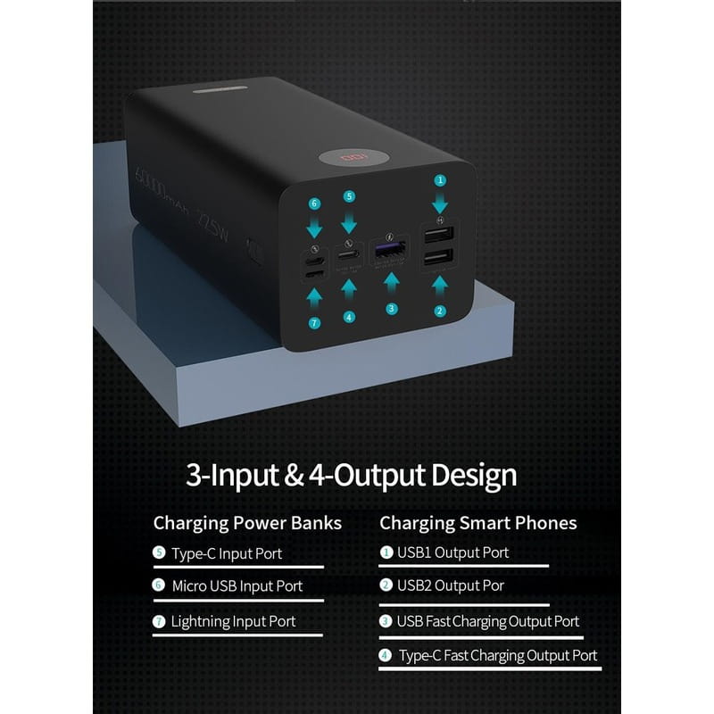 Универсальная мобильная батарея Romoss PEA60 60000mAh 22.5W Black (PEA60-152-2A42)