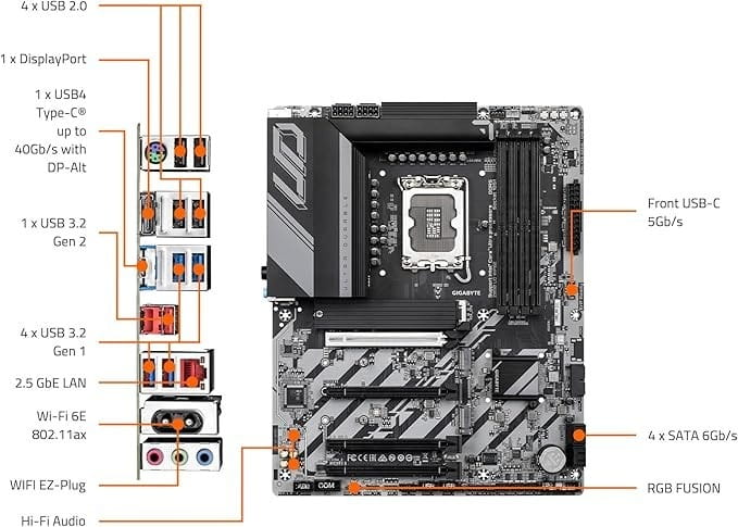 Материнская плата Gigabyte Z890 UD WiFi6E Socket 1851