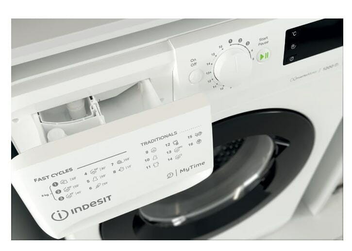 Пральна машина Indesit OMTWE 81283 WK EU