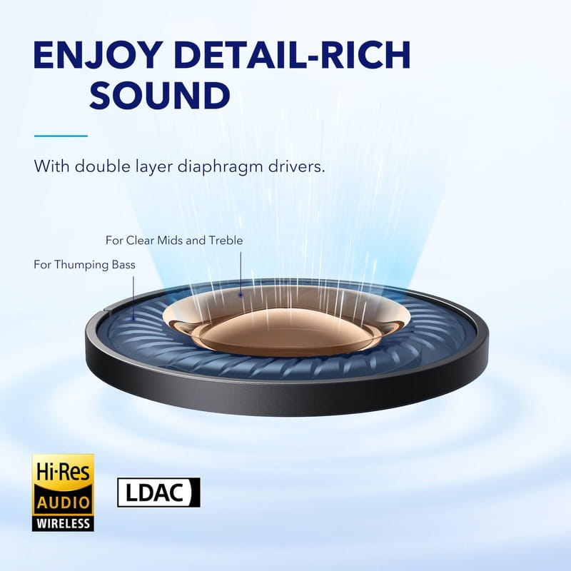Bluetooth-гарнитура Anker SoundCore Space A40 Black (A3936G12)