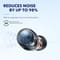 Фото - Bluetooth-гарнитура Anker SoundCore Space A40 Black (A3936G12) | click.ua