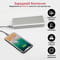 Фото - Кабель Promate USB - Lightning (M/M), 2.4 A, 1.2 м, NerveLink-i Grey (nervelink-i.grey) | click.ua