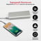Фото - Кабель Promate USB - Lightning (M/M), 2.4 A, 1.2 м, NerveLink-i Grey | click.ua