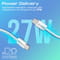 Фото - Кабель Promate USB Type-C - Lightning (M/M), 3 A, 27 W, 1.2 м, EcoLine-Ci120 White | click.ua