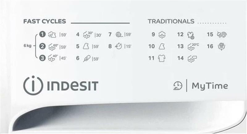 Стиральная машина Indesit OMTWSA 61053 WK EU