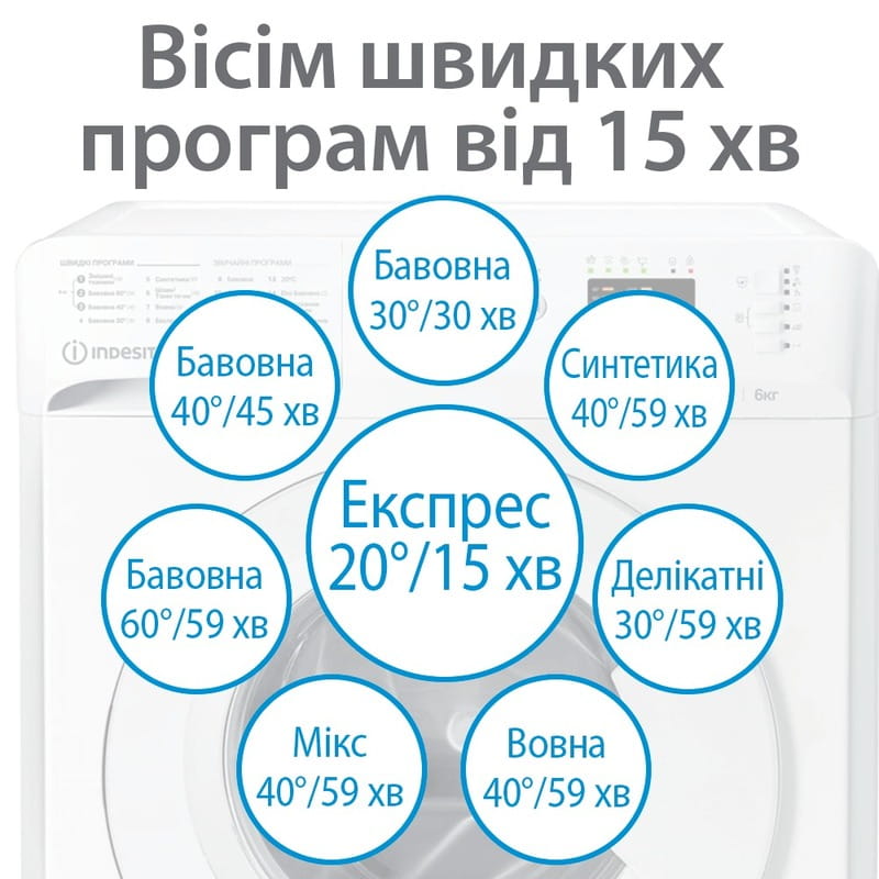Стиральная машина Indesit OMTWSA 61053 WK EU