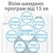 Фото - Стиральная машина Indesit OMTWSA 61053 WK EU | click.ua