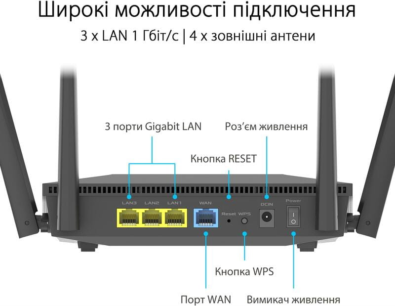 Бездротовий маршрутизатор Asus RT-AX52