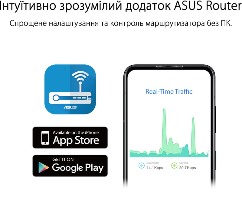 Бездротовий маршрутизатор Asus RT-AX52