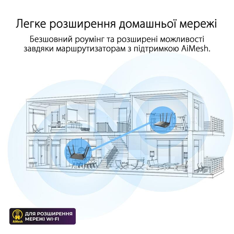 Бездротовий маршрутизатор Asus RT-AX52