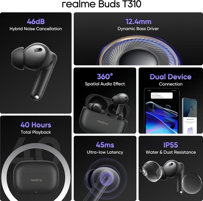 Bluetooth-гарнитура Realme Buds T310 Black