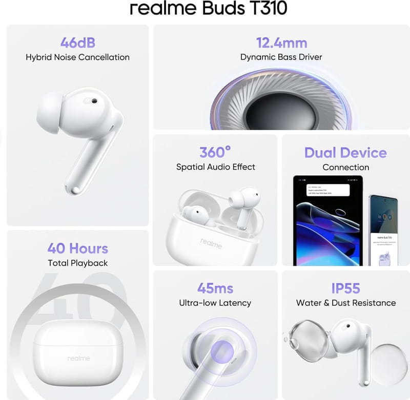 Bluetooth-гарнитура Realme Buds T310 White