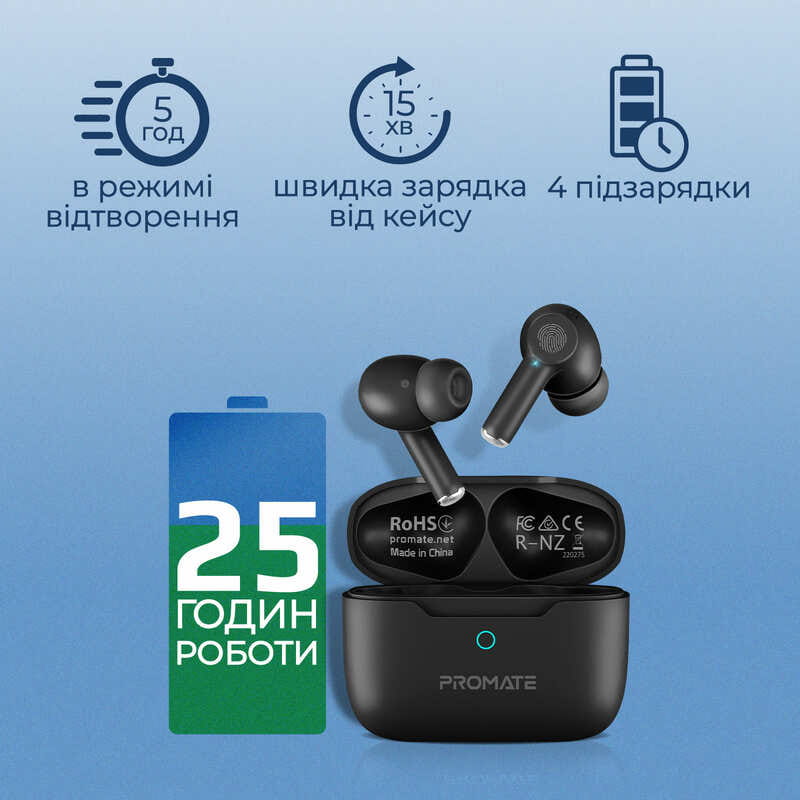 Bluetooth-гарнитура Promate ProPods Black