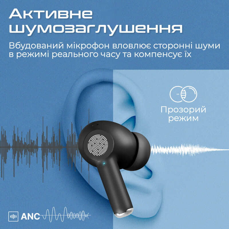 Bluetooth-гарнитура Promate ProPods Black