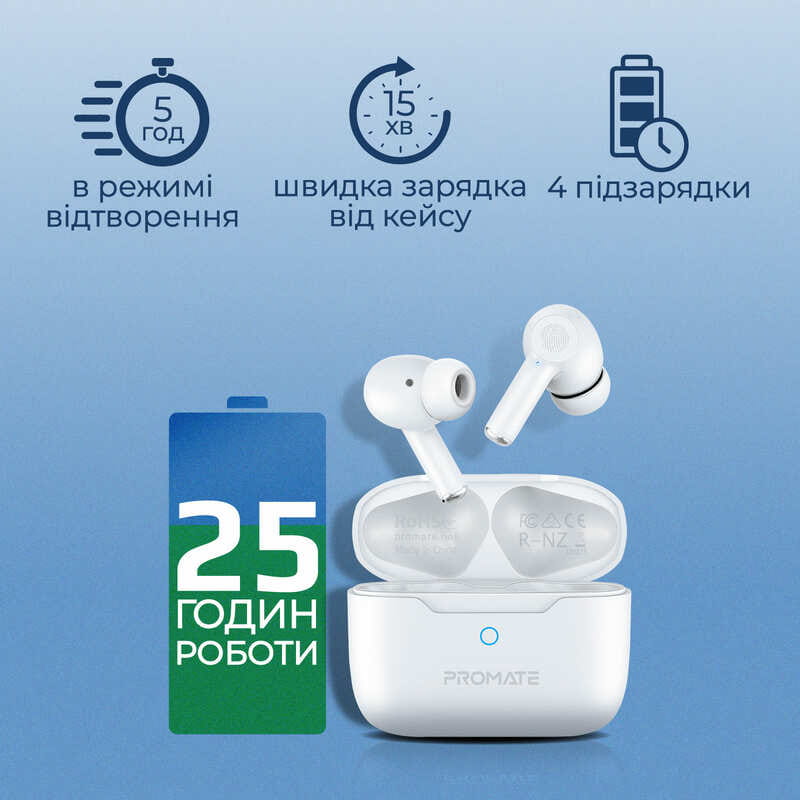 Bluetooth-гарнитура Promate ProPods White