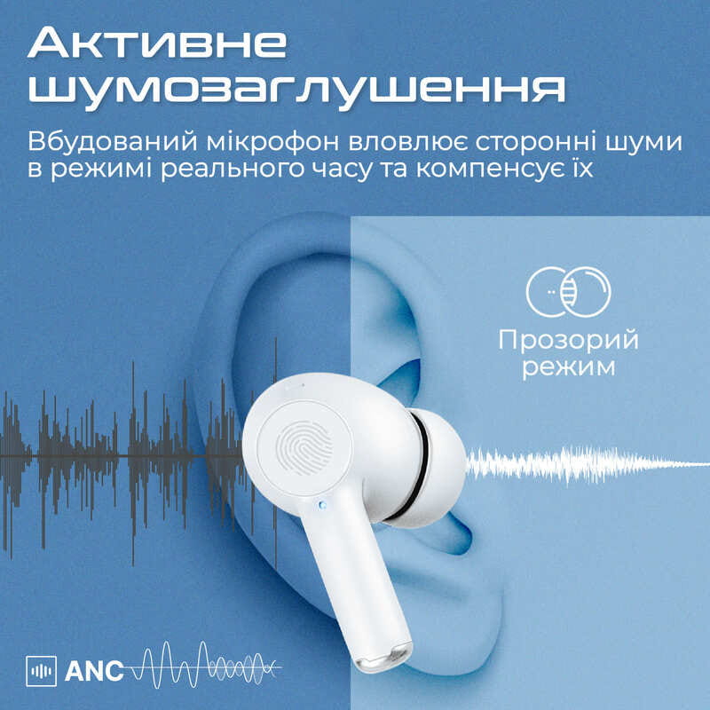 Bluetooth-гарнитура Promate ProPods White