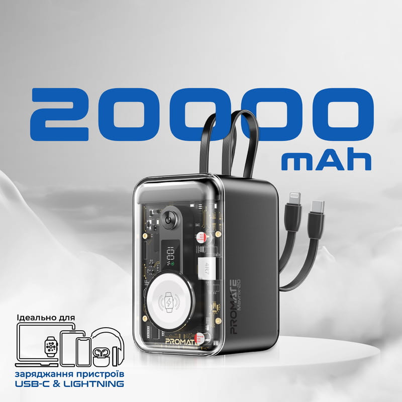 Универсальная мобильная батарея Promate Mavrix-20 20000mAh 65W Black (mavrix-20.black)