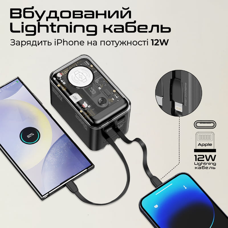 Універсальна мобільна батарея Promate Mavrix-20 20000mAh 65W Black (mavrix-20.black)