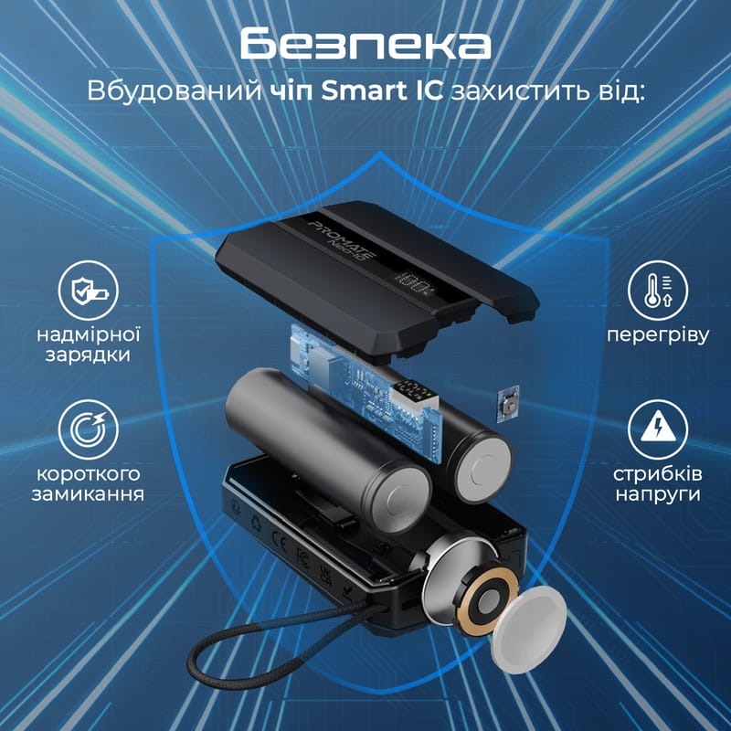 Универсальная мобильная батарея Promate Neo-10 10000mAh 30W Black